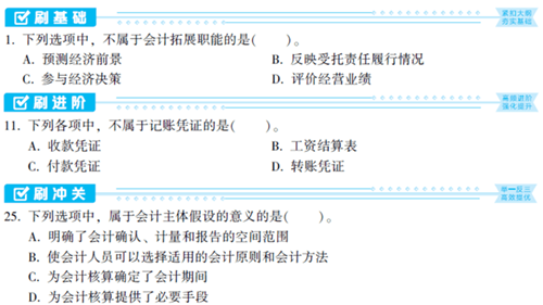 刷題為什么要用初級會計(jì)《必刷550題》？