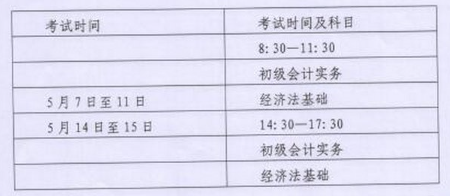 內蒙古2022年中級會計職稱報名簡章公布：3月10日起報名