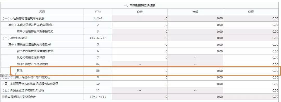 這三類普通發(fā)票，可作為進(jìn)項(xiàng)抵扣憑證