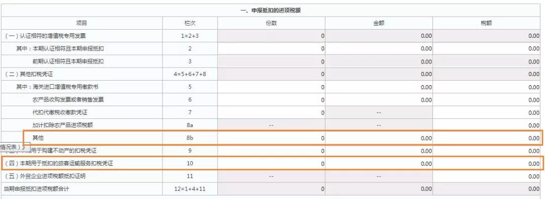 這三類普通發(fā)票，可作為進(jìn)項(xiàng)抵扣憑證