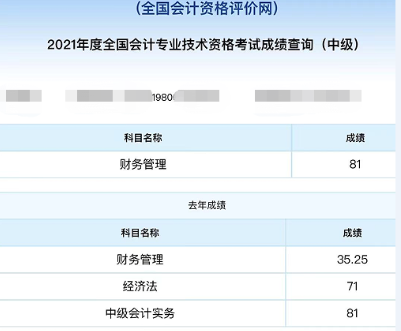 中級會計職稱考試上岸！送給40歲+自己最好的禮物！