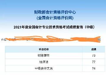 二胎在職寶媽一次過中級(jí)會(huì)計(jì)職稱!