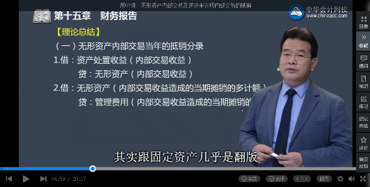 高效實(shí)驗班2021中級會計實(shí)務(wù)（第三批）考點(diǎn)相似度分析