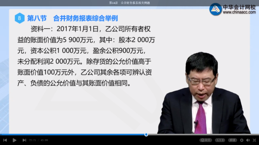 高效實(shí)驗班2021中級會計實(shí)務(wù)（第三批）考點(diǎn)相似度分析