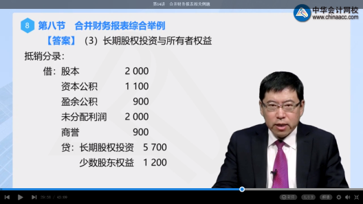 高效實(shí)驗班2021中級會計實(shí)務(wù)（第三批）考點(diǎn)相似度分析