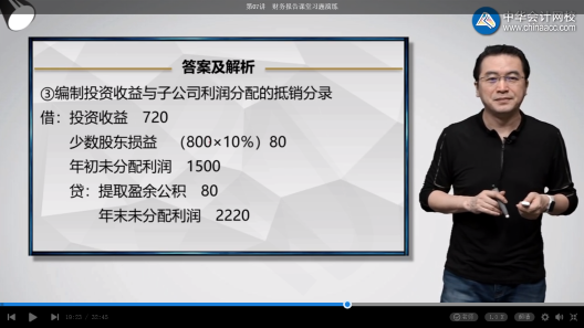 高效實(shí)驗班2021中級會計實(shí)務(wù)（第三批）考點(diǎn)相似度分析