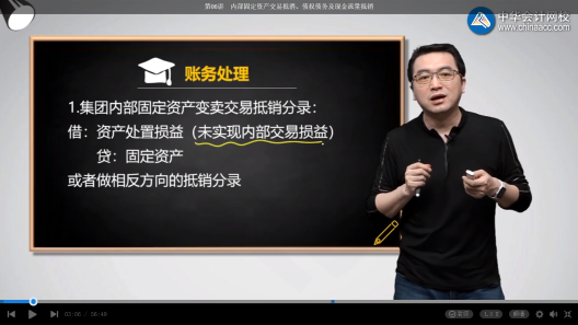 高效實(shí)驗班2021中級會計實(shí)務(wù)（第三批）考點(diǎn)相似度分析