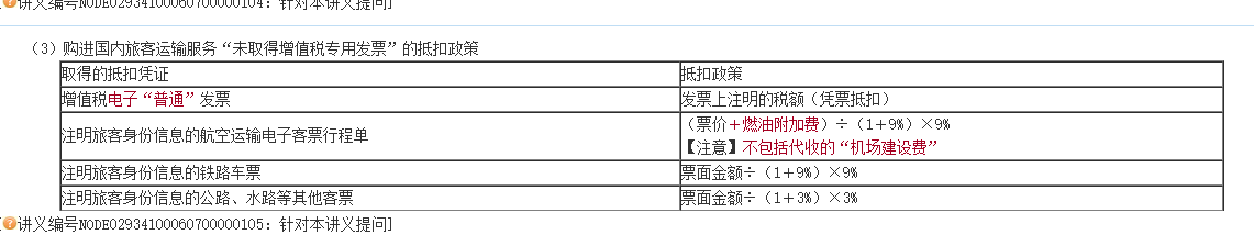 高效實驗班2021中級經濟法（第一批）考點相似度分析