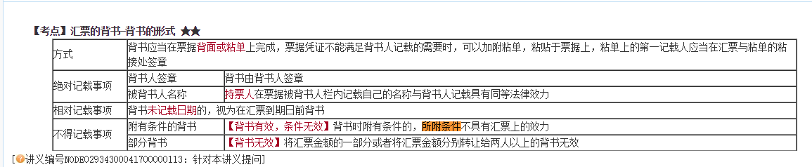 高效實驗班2021中級經濟法（第一批）考點相似度分析