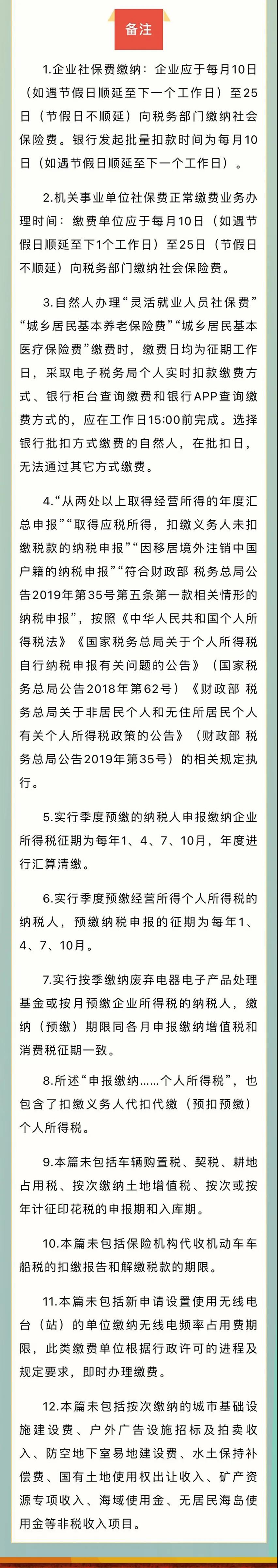 2022年1月征期日歷！附征期注意事項(xiàng)