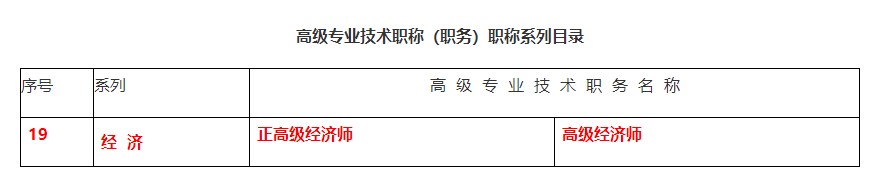 高級專業(yè)職稱（職務）職稱系列目錄