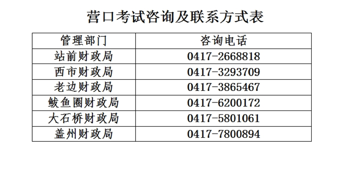 遼寧營口2022年高級會計職稱報名簡章公布