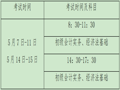 內蒙古包頭市2022年高級會計師報名通知