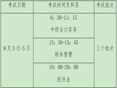 內蒙古包頭市2022年高級會計師報名通知