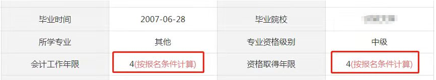 報(bào)名2022年高會(huì) 顯示不符合工作年限條件 是什么回事？