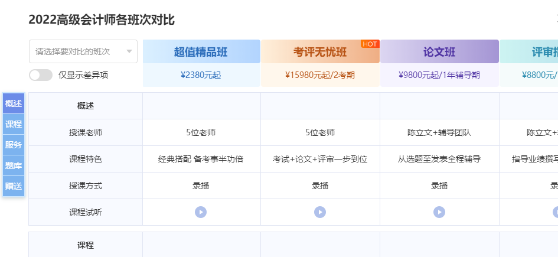 2022高會報名季 選課中心全新上線 購課更方便