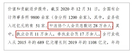 注會含金量到底有多高？來看這一波數(shù)據(jù)！