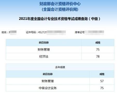 3年！57分—75分之間只差一個中級會計證書！