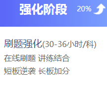 中級會計職稱過考三板斧！應(yīng)考必看！