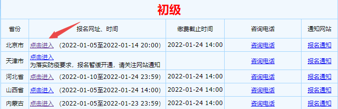 2022年北京初級會計怎么報考？