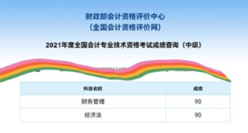 40+寶媽備考中級會計？年齡從來都不是問題！