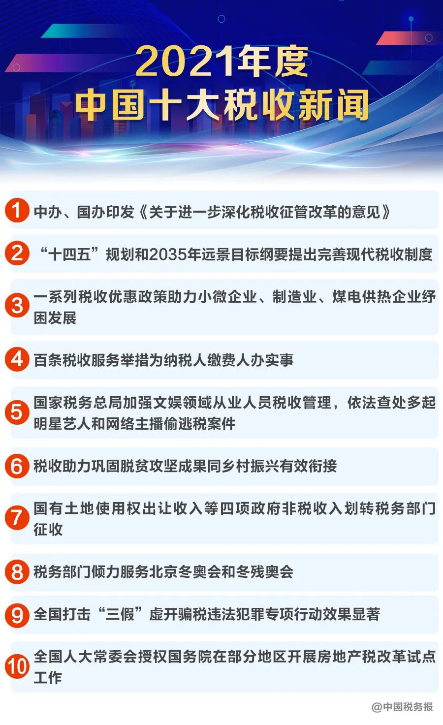 新鮮出爐！2021年度中國十大稅收新聞發(fā)布