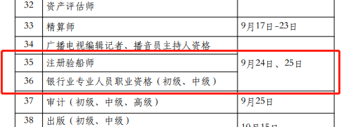 考試提前！2022銀行從業(yè)資格考試時(shí)間已出！