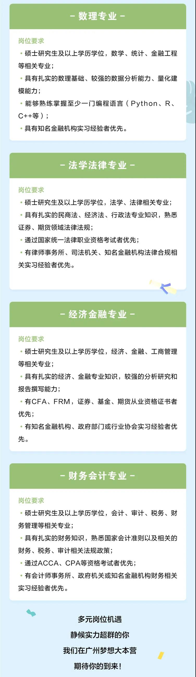 廣州期貨交易所2022春季招聘啟事！有CFA證書優(yōu)先！