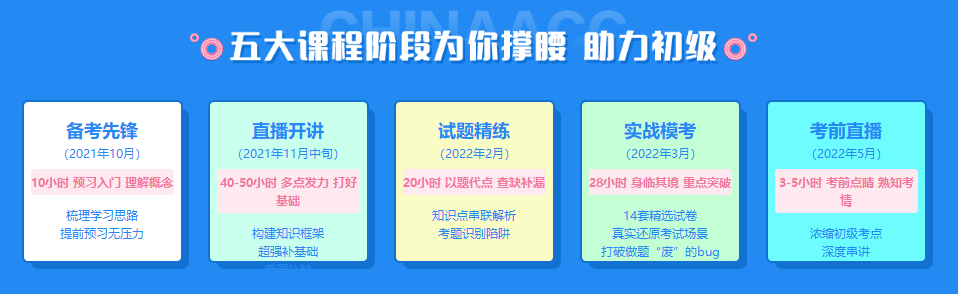 2022年初級會計考試這么多課程，我到底買哪個呢？