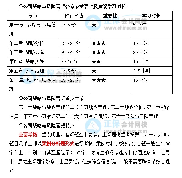 想要報(bào)考2022注會(huì)戰(zhàn)略 跨專業(yè)/基礎(chǔ)薄弱該怎么學(xué)？