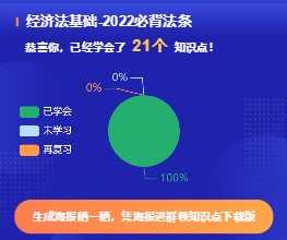 @初級會計er： 花60秒來記住一個知識點！確定不來試試嗎？