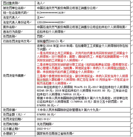 發(fā)年終獎(jiǎng)金、績(jī)效獎(jiǎng)金等要注意的個(gè)稅問(wèn)題！