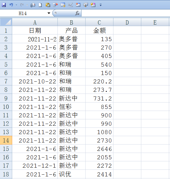 sumif函數(shù)使用經(jīng)典案例！返回某一日期之前的銷售額總和！