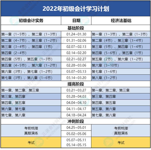 【開學】初級會計學習計劃表開始周更啦！