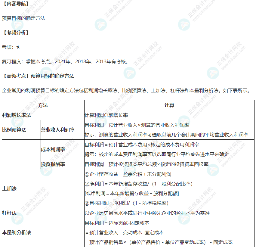 2022年高級會計師考試高頻考點：預(yù)算目標