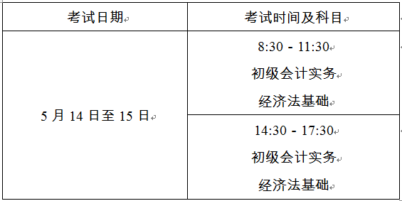 上海2022年初級會計考試時長你知道嗎？