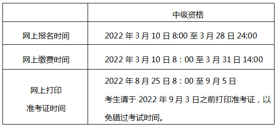 什么時候公布北京2023年中級會計考試報名時間？