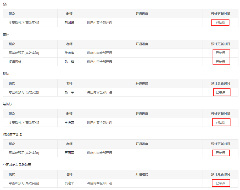 2022注會(huì)高效實(shí)驗(yàn)班預(yù)習(xí)階段課程已結(jié)課 跟上腳步了嗎？