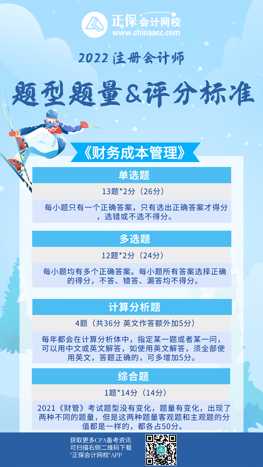 【備考必看】注會《財(cái)管》題型題量&評分標(biāo)準(zhǔn)！