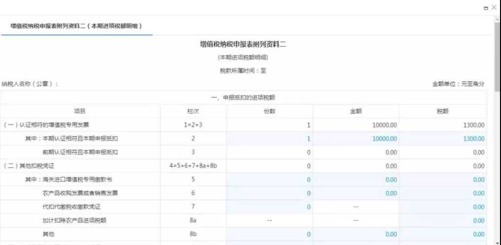 超全！節(jié)后辦稅指南之申報篇