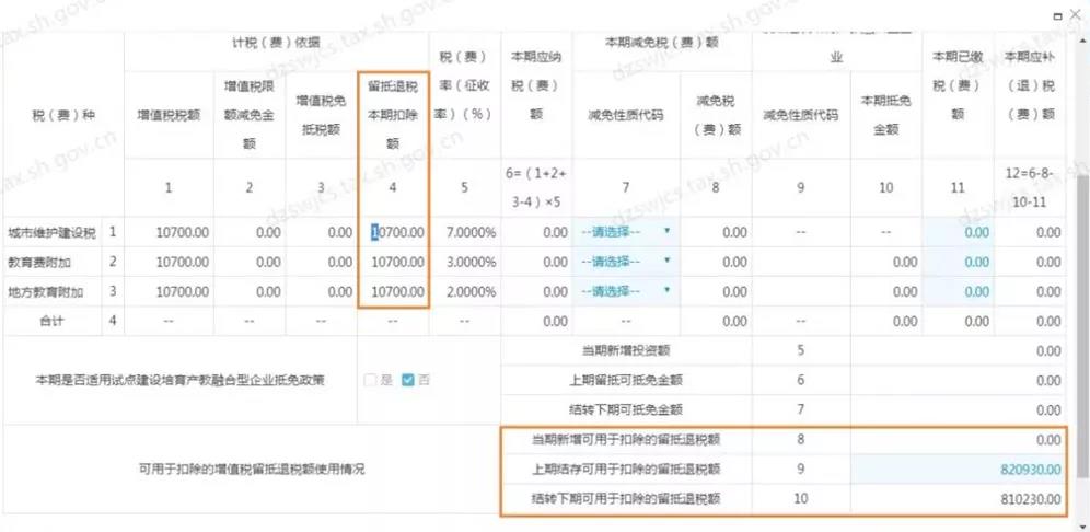 超全！節(jié)后辦稅指南之申報篇