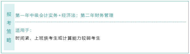 不知道中級會計職稱報考科目如何搭配？這樣選！