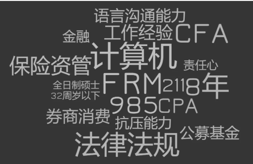 金三銀四跳槽季！為什么金融人能年入百萬？