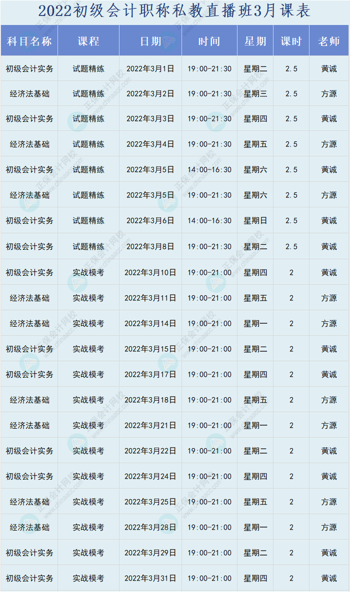 來(lái)啦！2022年初級(jí)會(huì)計(jì)職稱(chēng)私教直播班課程安排表來(lái)啦！