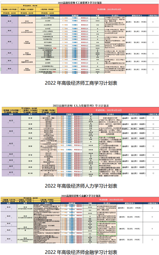 2022高級(jí)經(jīng)濟(jì)師財(cái)稅、工商、人力、金融超全計(jì)劃表