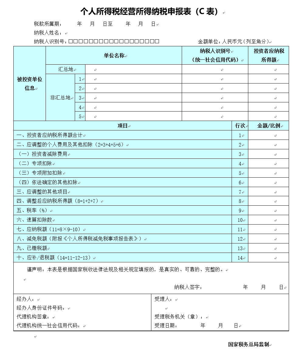 個人所得稅經營所得匯算清繳這樣做！來看