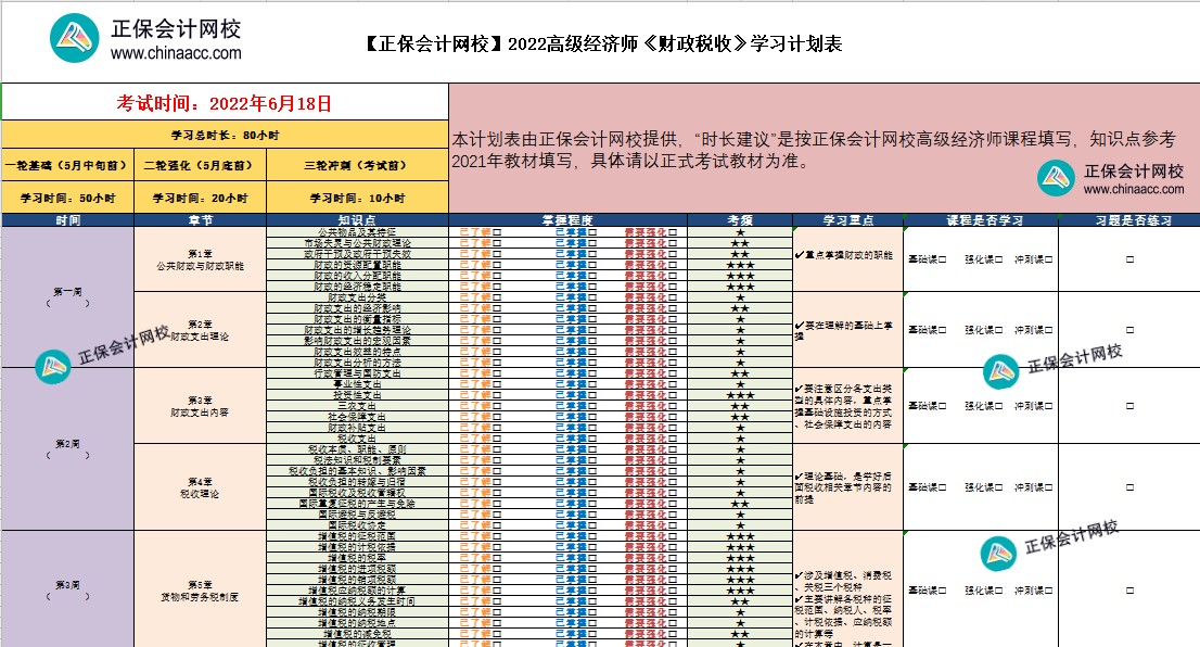 2022高經(jīng)財(cái)稅工商人力金融超全學(xué)習(xí)計(jì)劃表！免費(fèi)下載