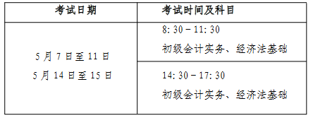 汕頭市公布2022中級(jí)會(huì)計(jì)考試報(bào)名簡章