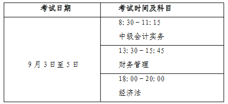 汕頭市公布2022中級(jí)會(huì)計(jì)考試報(bào)名簡章