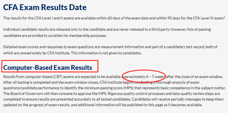 2022年2月CFA機考成績公布時間！速看！